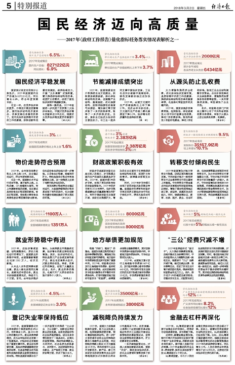 2025澳门精准正版免费合法吗;全面释义解释落实