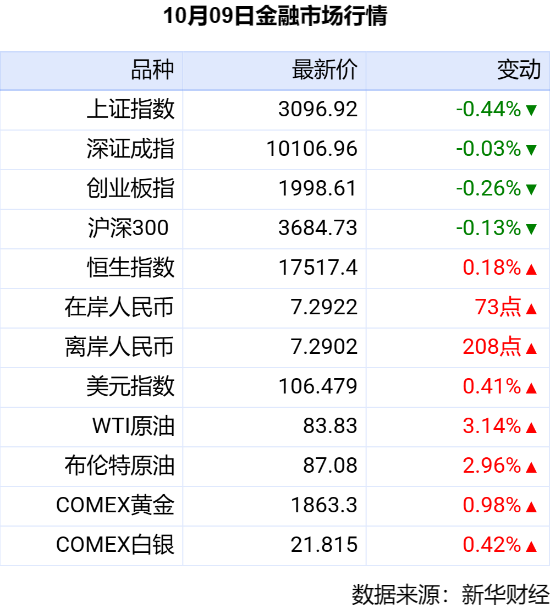 2025-2024年新澳门和香港正版精准免费大全;移动解释解析落实