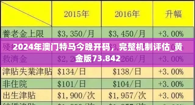 2024-2025新澳门正版免费资本车;词语释义解释落实