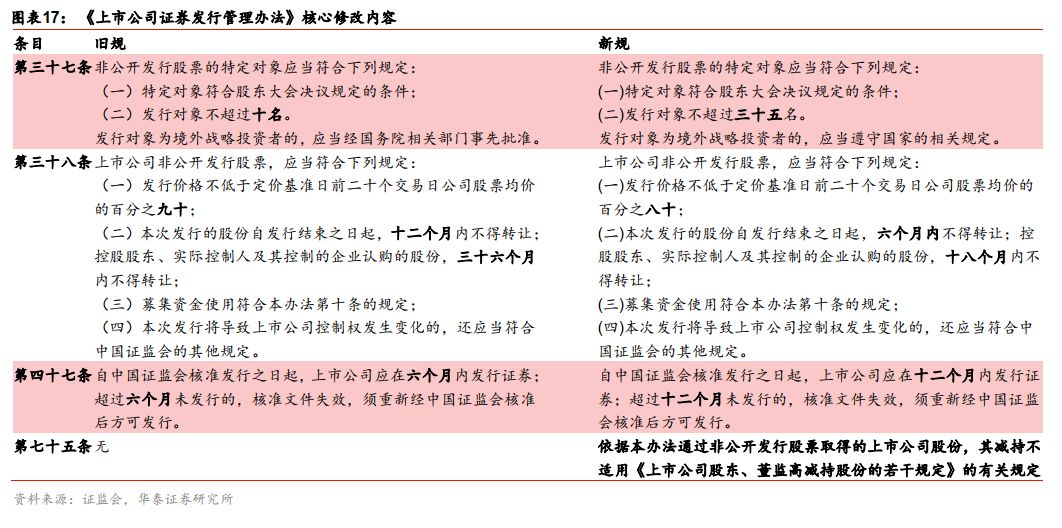 2025全年年新澳门精准免费大全一码是合法吗？;文明解释解析落实