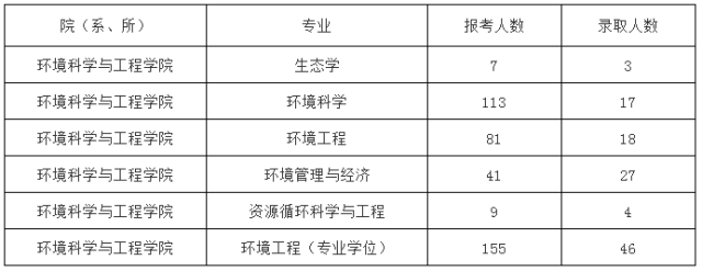 新澳天天开奖资料大全最新版是合法吗？;科学释义解释落实