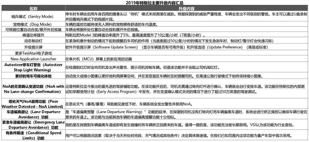 2024-2025新澳门正版精准资料大全合法吗？;文明解释解析落实