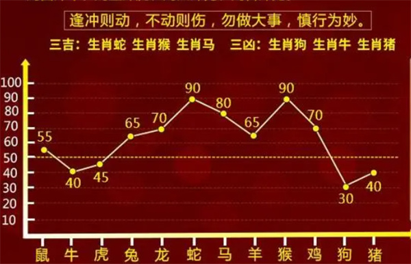 最准一肖一码100%噢;讲解词语解释释义