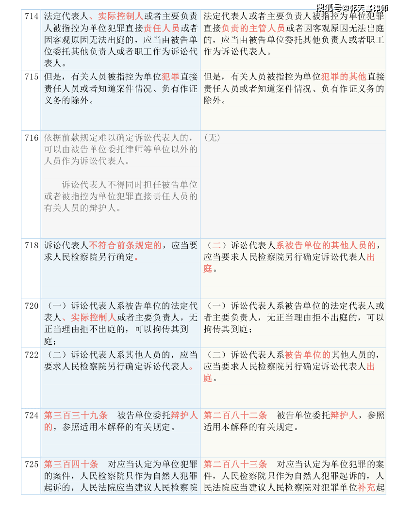 2025全年年新奥全年资料精准资料大全;词语释义解释落实