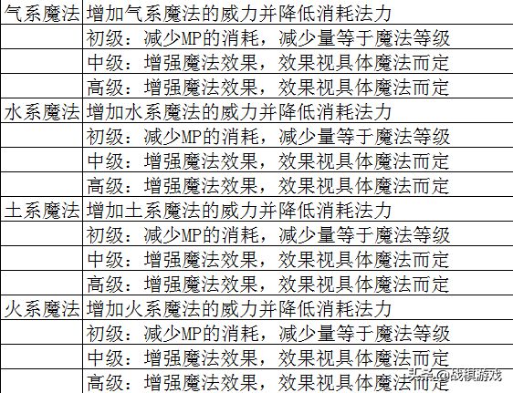 新澳姿料大全正版2025全年;澳门释义成语解释