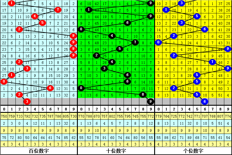 澳门一肖一码一一子中特;科学释义解释落实