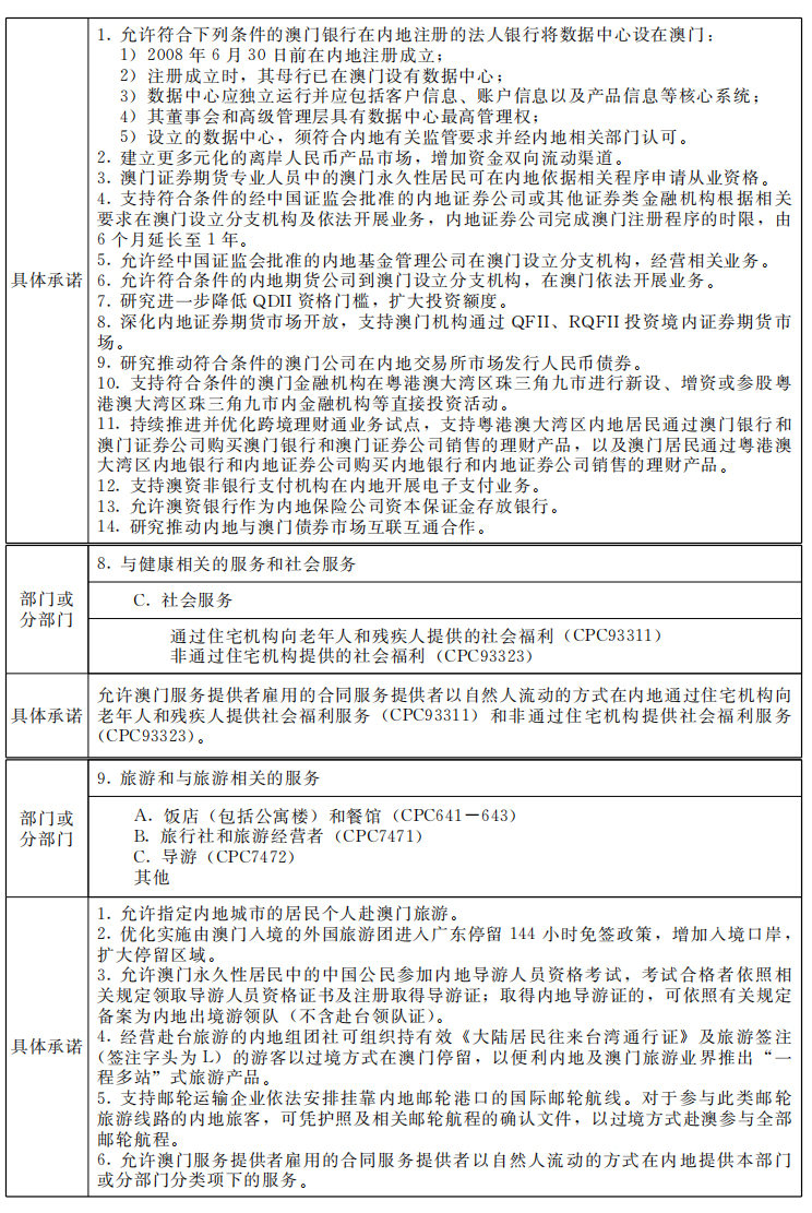 澳门内部资料一码公开验证;科学释义解释落实