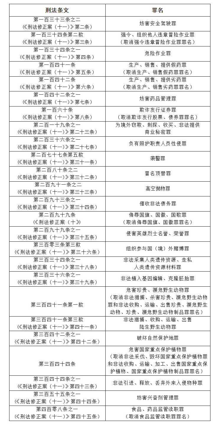 2025全年澳门精准正版免费资料大全46期;讲解词语解释释义