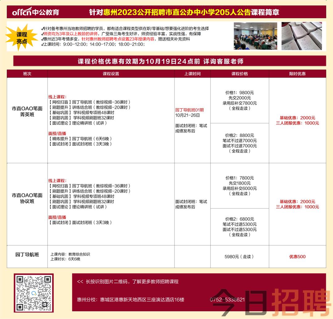 最新惠州招聘信息解析