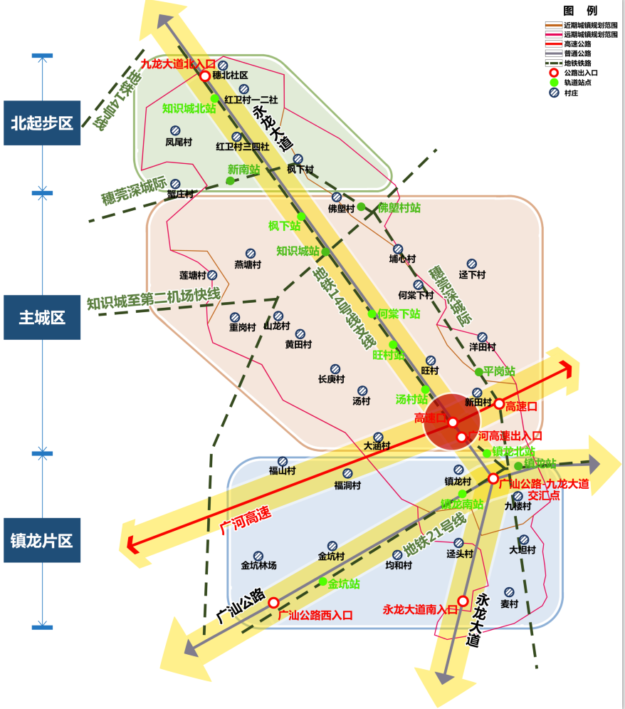 最新黄埔规划——未来发展的蓝图与展望