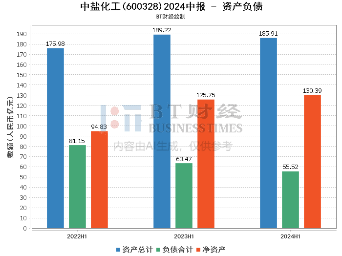 最新抢盐现象的深度解析