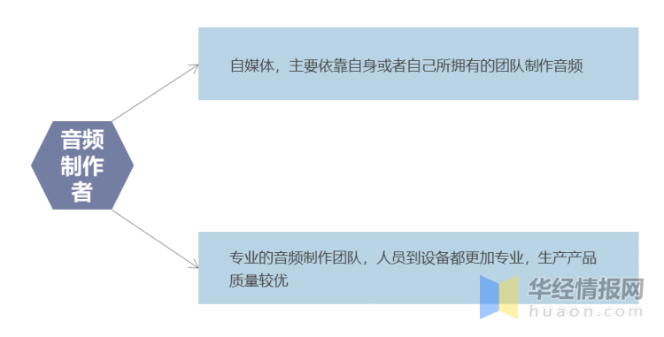 探索小说互换之最新趋势