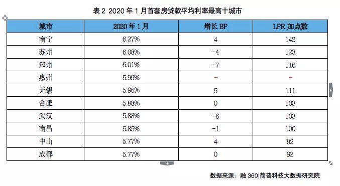 最新利率下调政策，经济调控的智慧之举