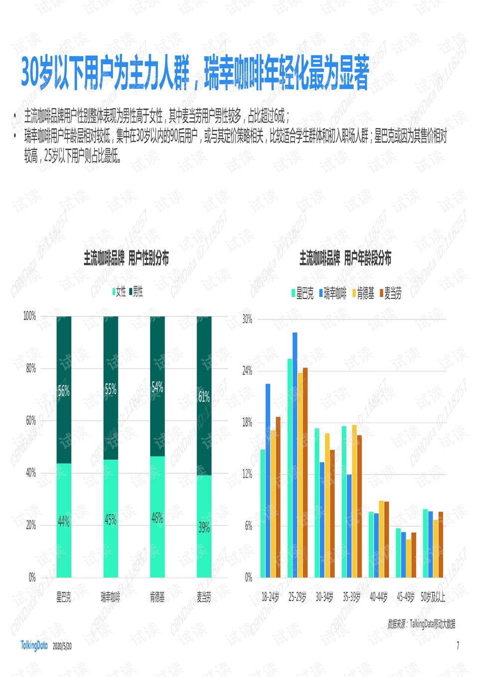 最新追焦对比，探索差异与进步