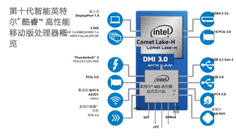 最新版移动，引领科技潮流的革新力量