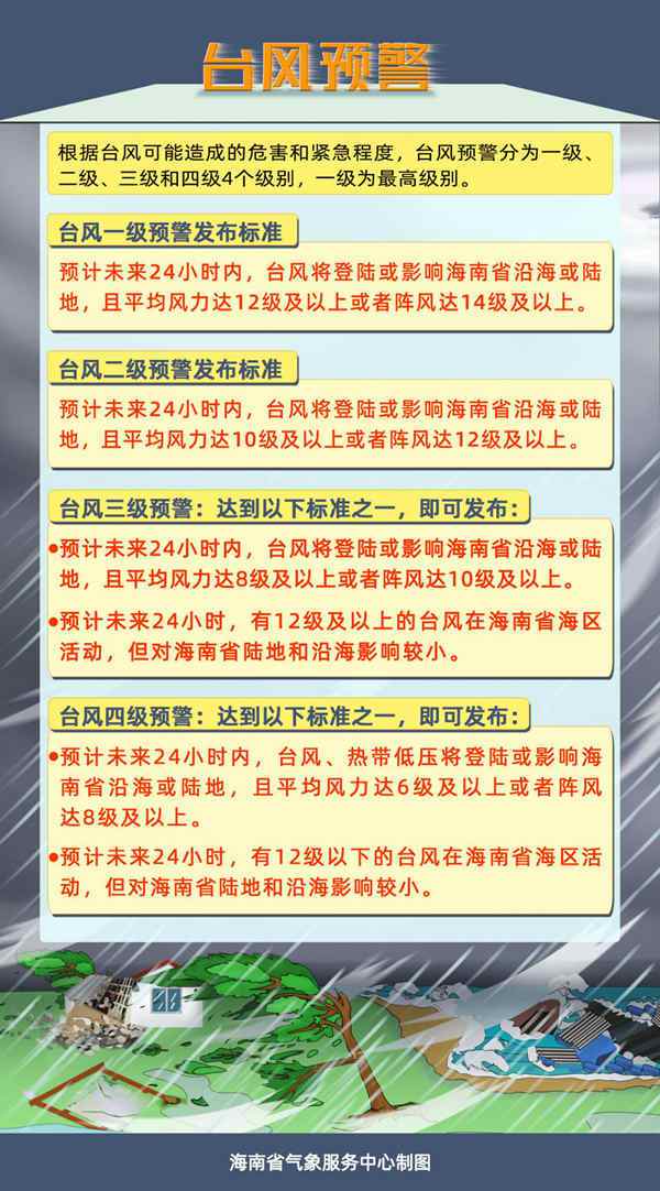 海南浪卡最新动态与影响分析