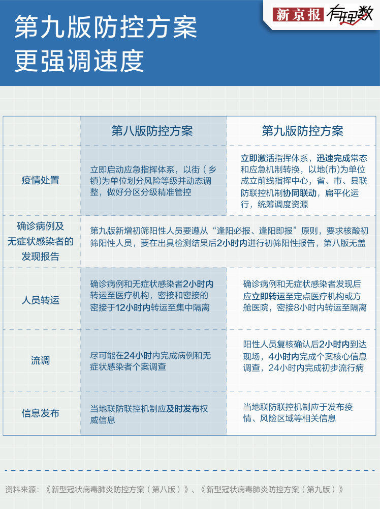 美国最新疫情，昨天的疫情数据与防控措施